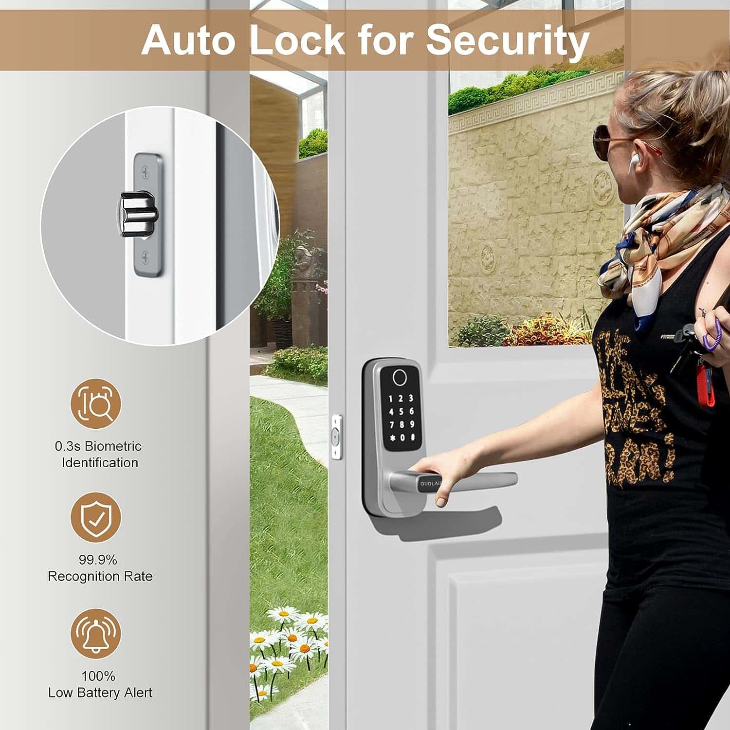 GUDLAIF Smart Lock: The Ultimate Keyless Entry Door Lock Review