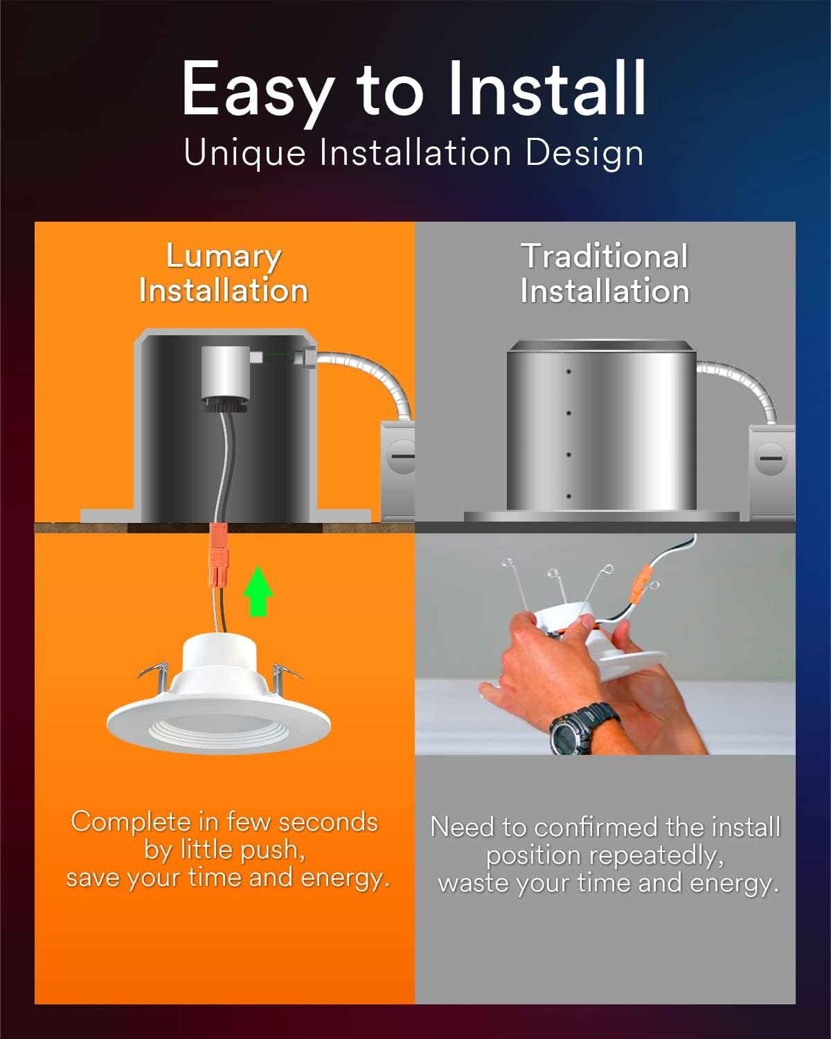Experience the Ultimate Smart Lighting with Lumary Recessed Lighting 5/6 Inch Retrofit
