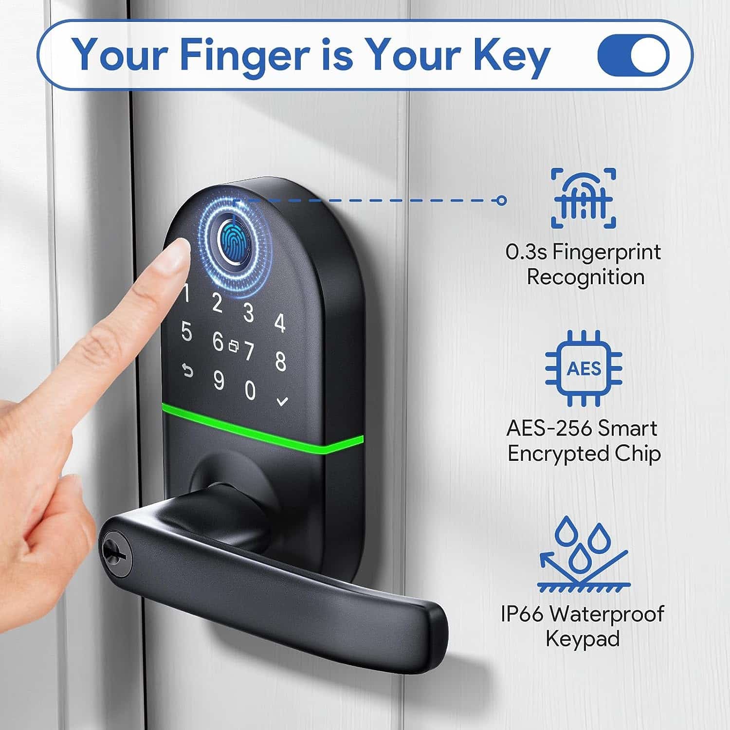 Unlock Your Door with Ease: A Review of the NICE DIGI Smart Door Lock with Handle