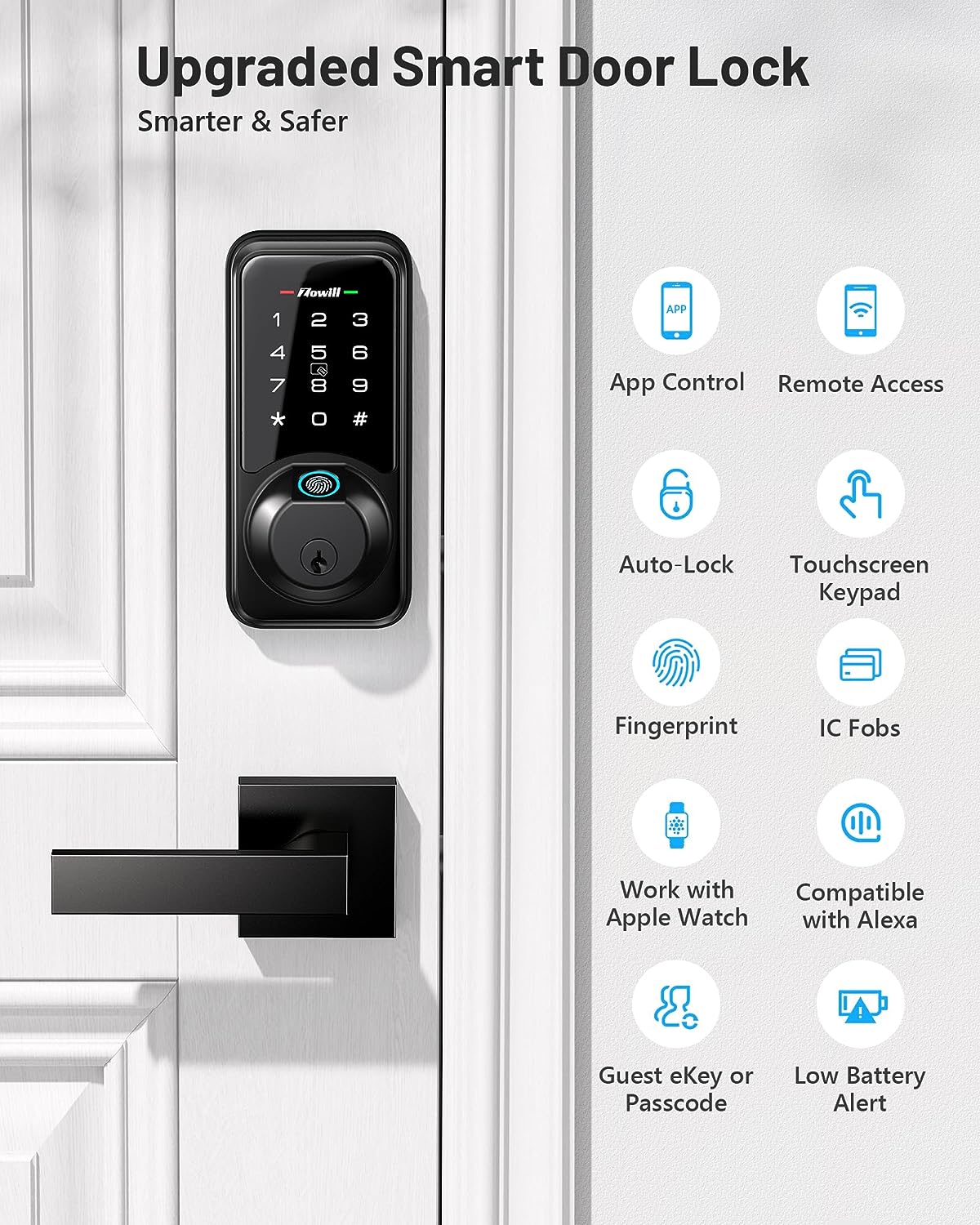 Zowill Smart Door Lock Set Review: The Ultimate Keyless Security Solution