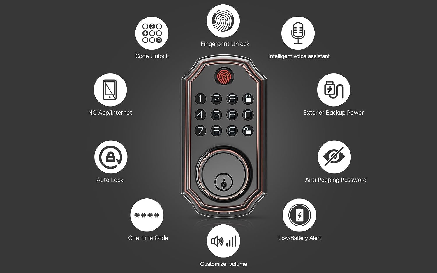 ZSZ Smart Locks for Front Door: A Comprehensive Review