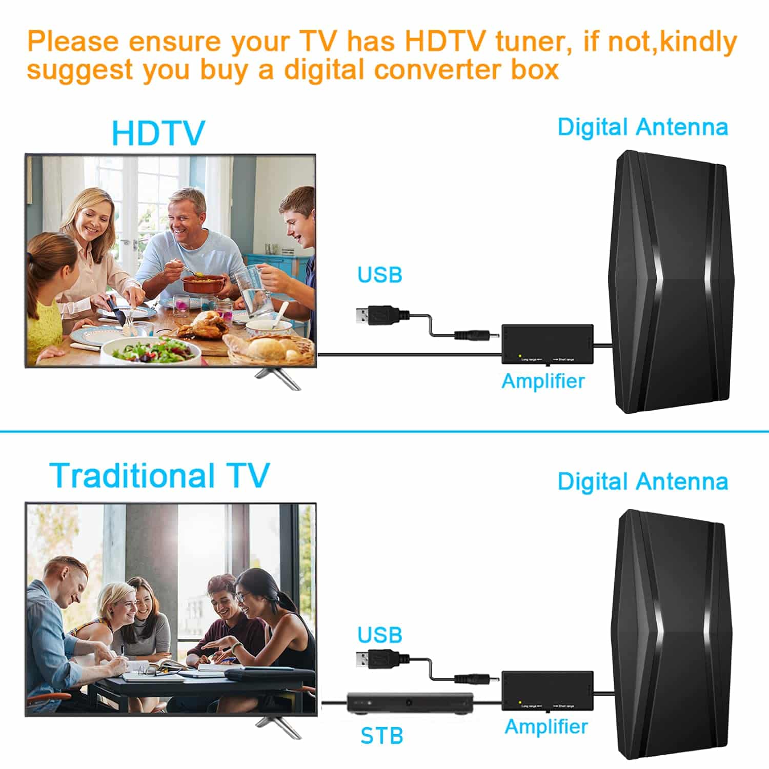 2023 Upgraded TV Antenna for Smart TV Up to 700+ Miles: A Review