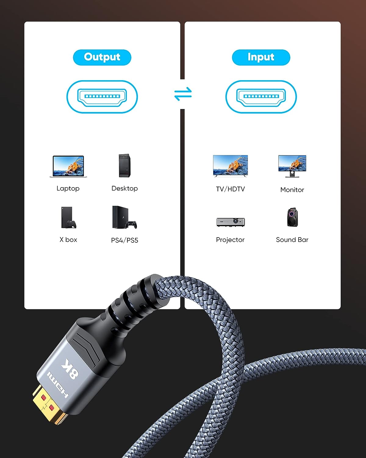 Highwings High Speed 8K HDMI Cable: Unleash the Power of Ultra-High Definition
