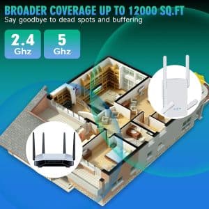 AX3000 WiFi 6 Extender Signal Booster: Lightning-Fast Internet Coverage for Your Home