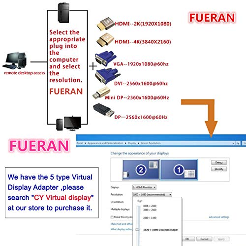 FUERAN DP - DisplayPort Display Emulator EDID Emulator Plug 4K: A Comprehensive Review